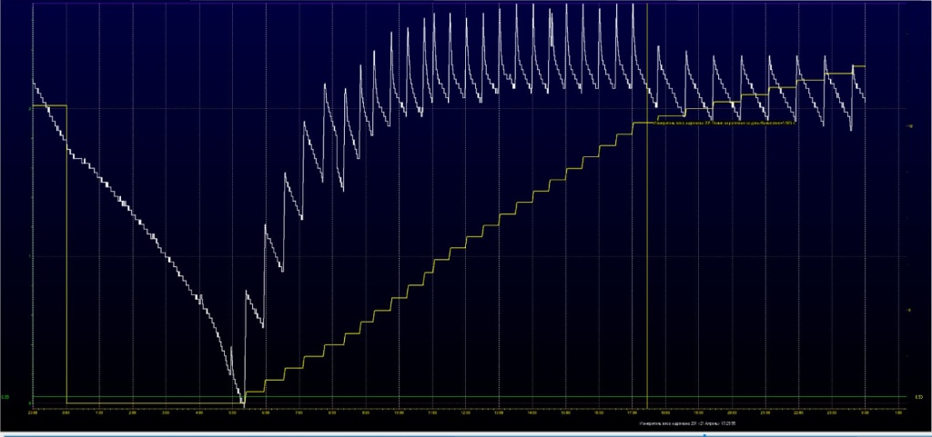 График 2_2.jpg График 2_2.jpg